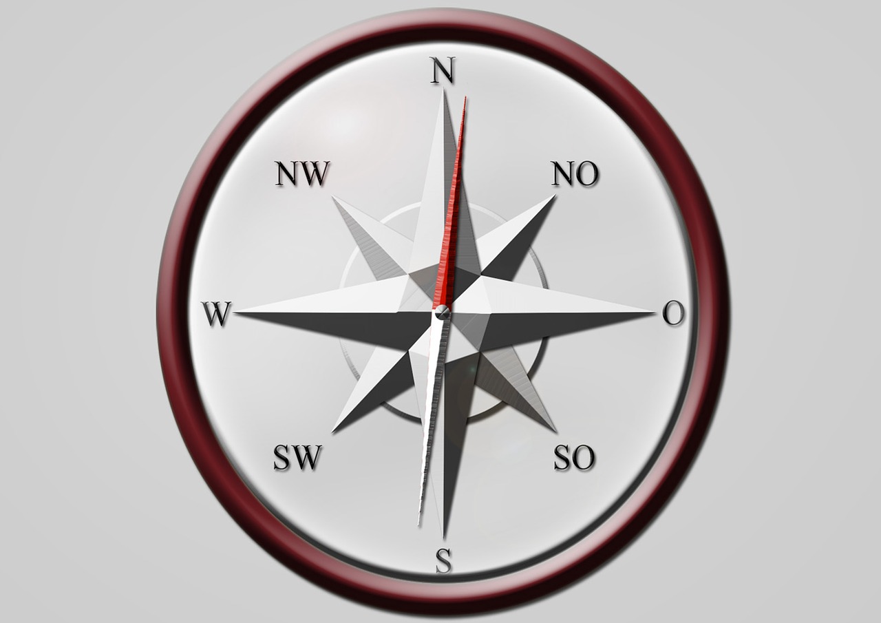 最新绩效评估,企业成长的导航指南针