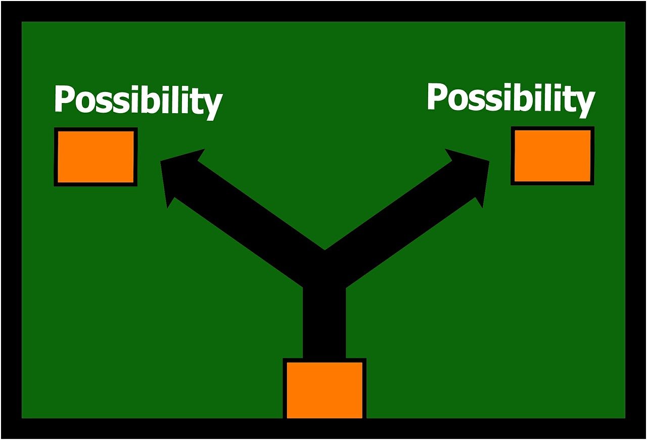 理性投资的关键步骤,如何选择优质股票的策略指南